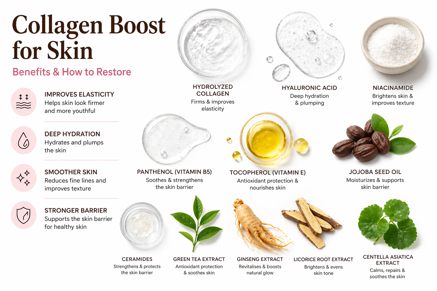 10X Collagen Booster Serum & Serum-in-Lotion Set – Firming l Deep Hydration l Barrier Care l Hydration
