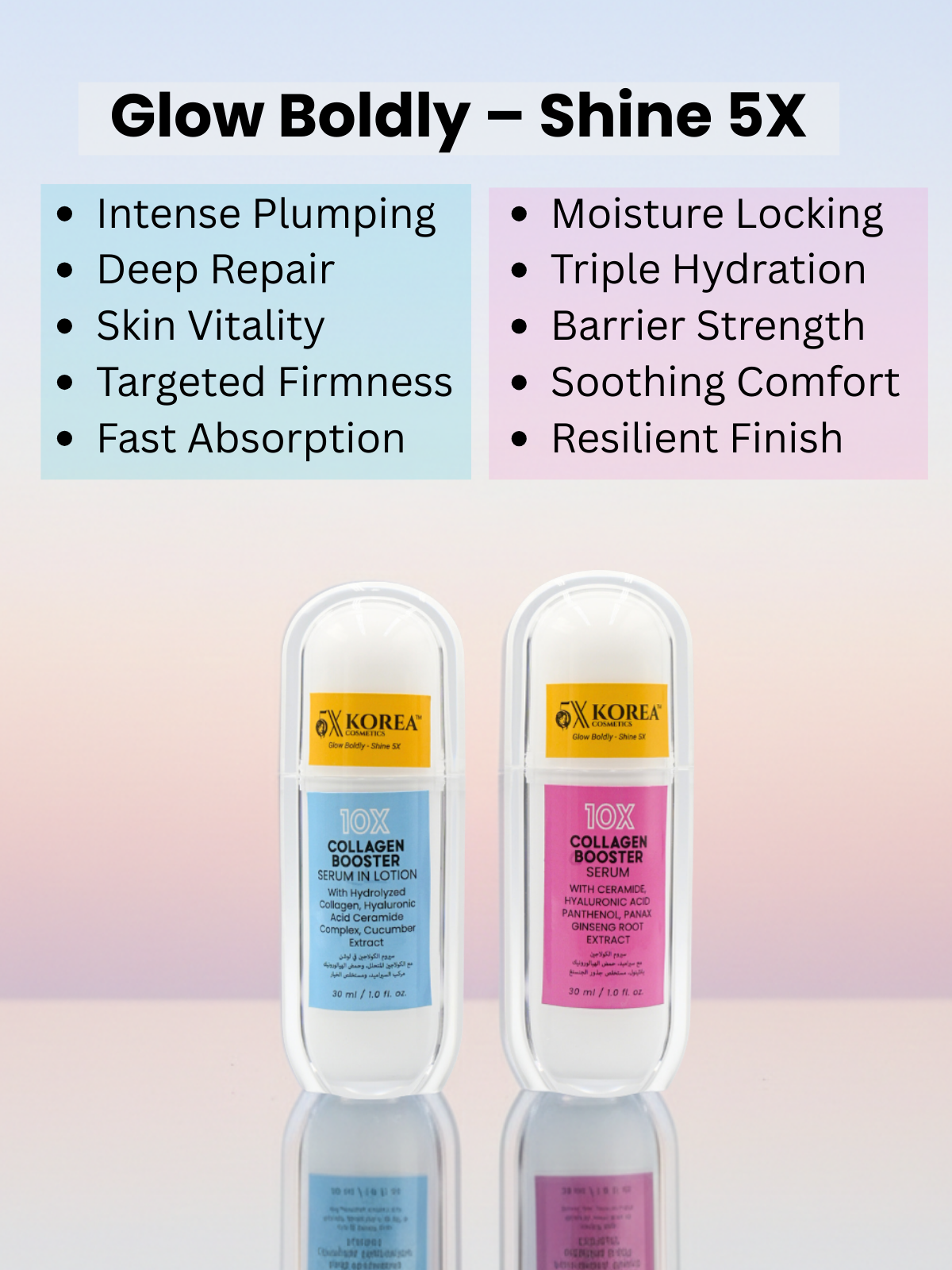 10X Collagen Booster Serum & Serum-in-Lotion Set – Firming l Deep Hydration l Barrier Care l Hydration
